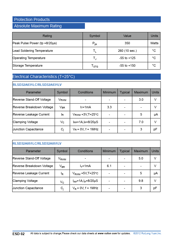 RLSD32A181LC