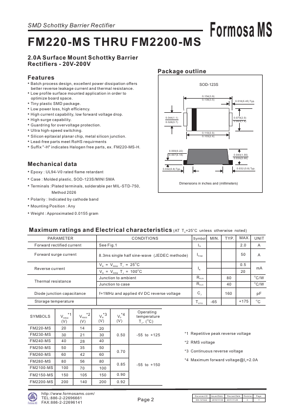 FM250-MS