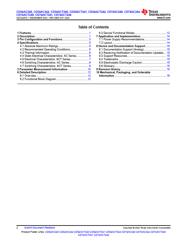 CD74ACT244