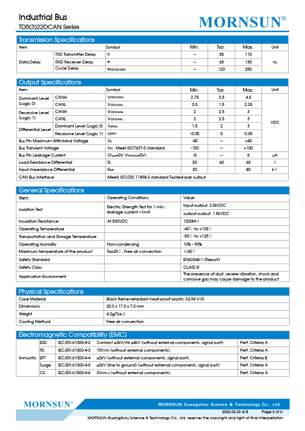 TD322DCAN