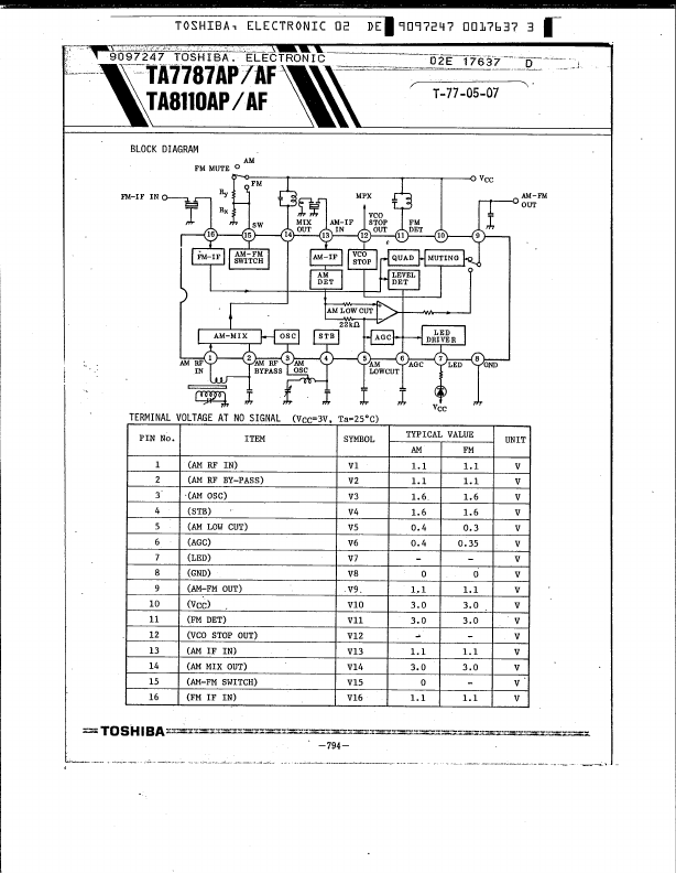 TA8110A