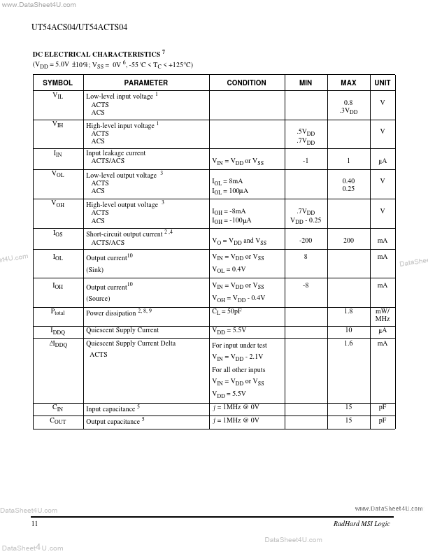 UT54ACT04