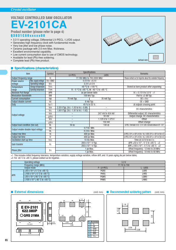 EV-2101CA