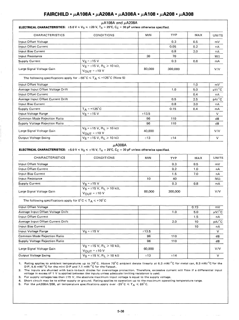 UA308