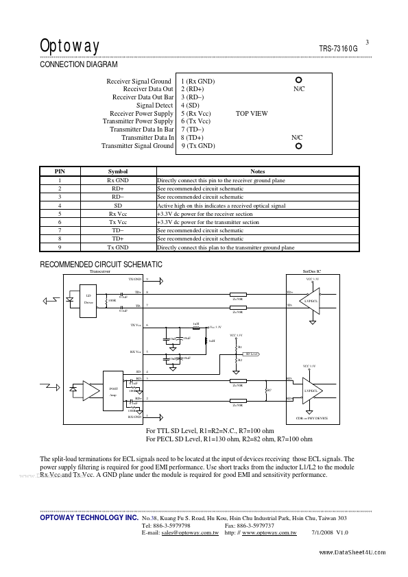 TRS-73160CFG