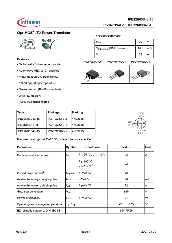 IPP22N03S4L-15