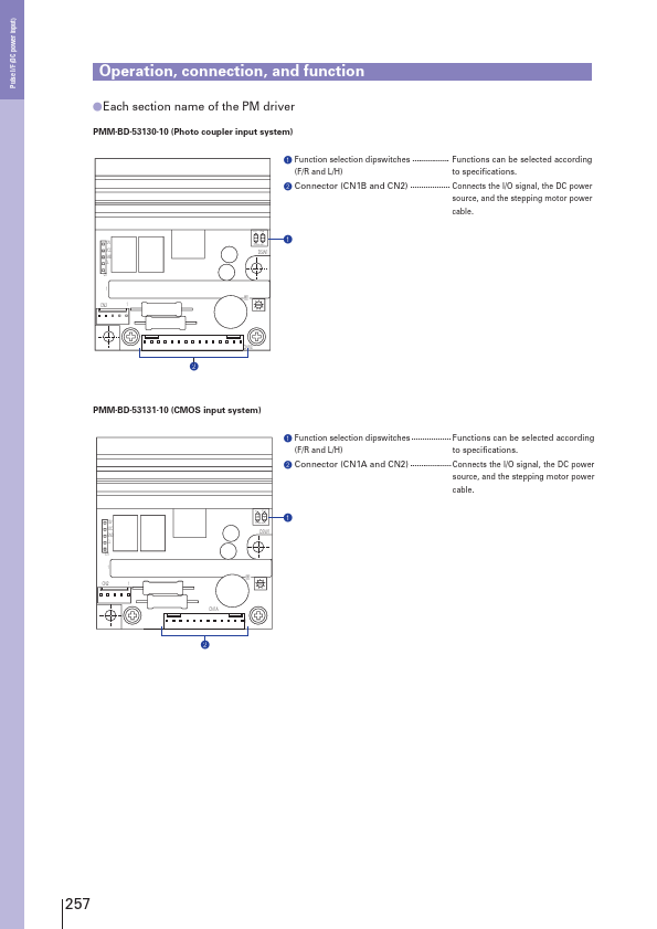 PMM-BD-53130-10