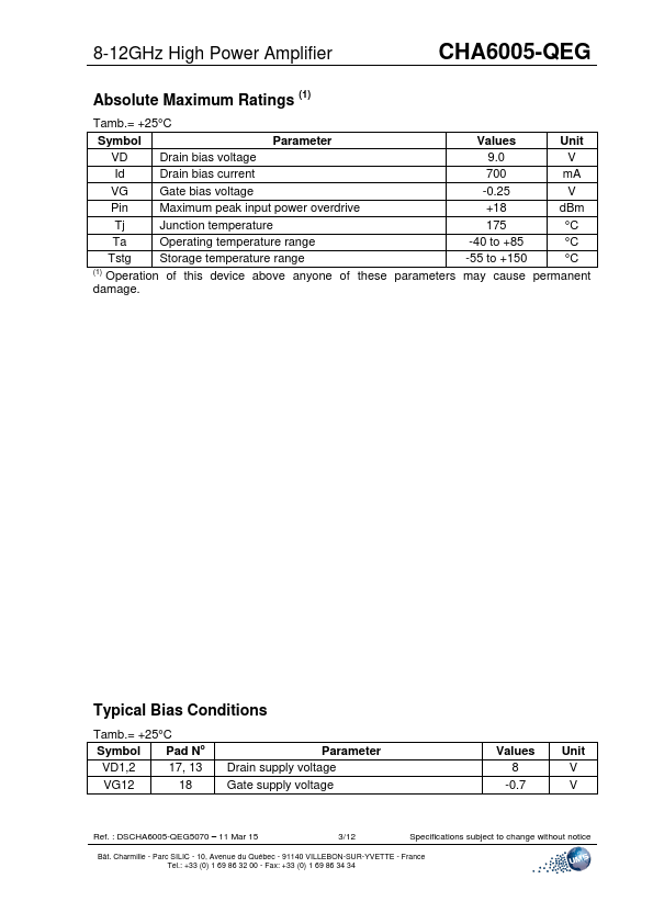 CHA6005-QEG