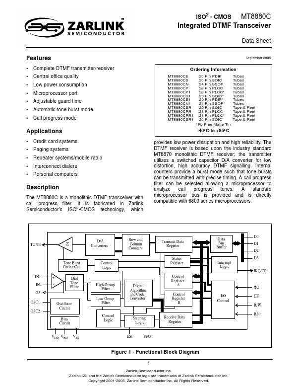 MT8880C