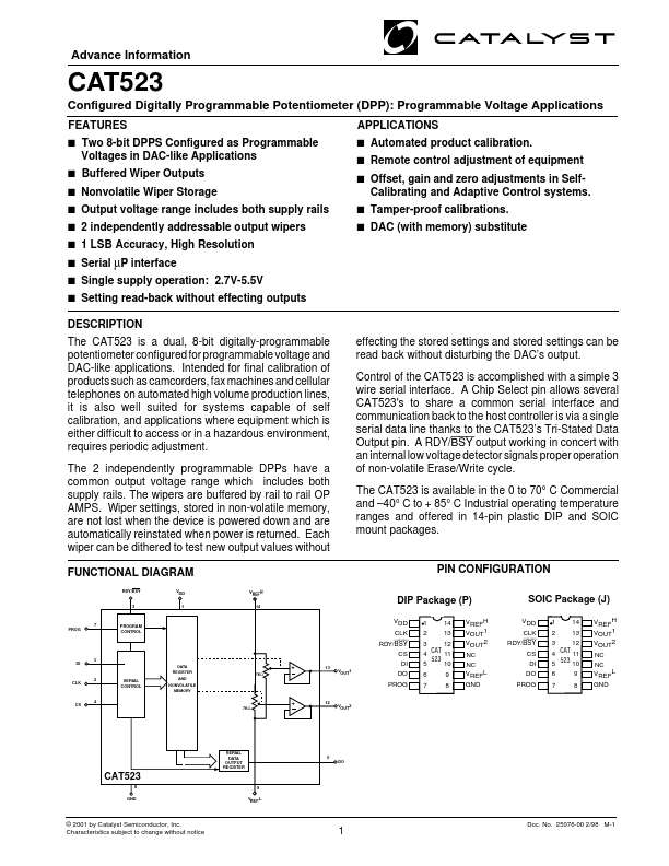 CAT523