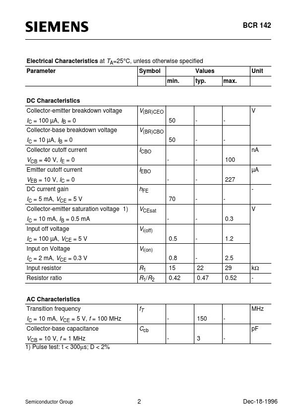 BCR142