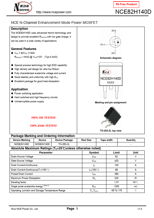 NCE82H140D
