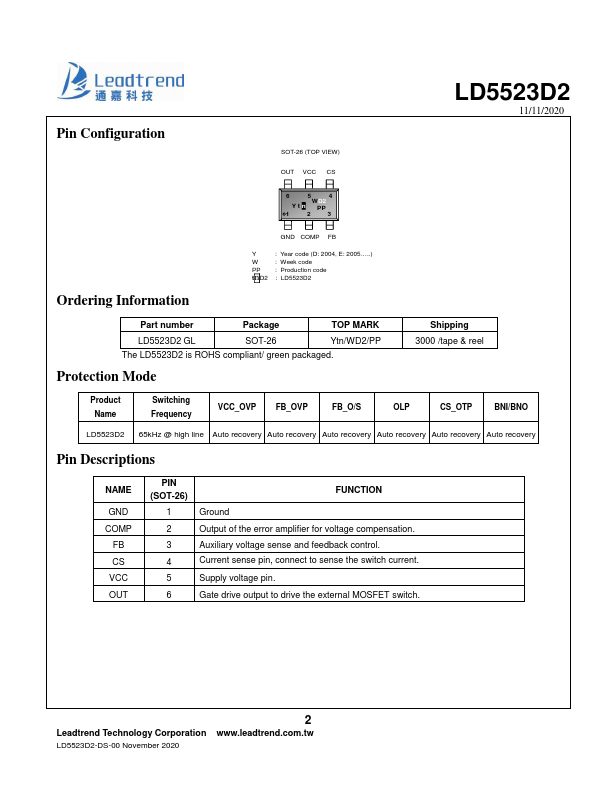 LD5523D2