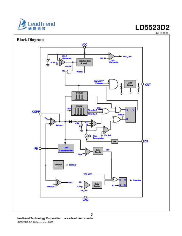 LD5523D2