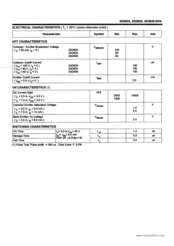 D635