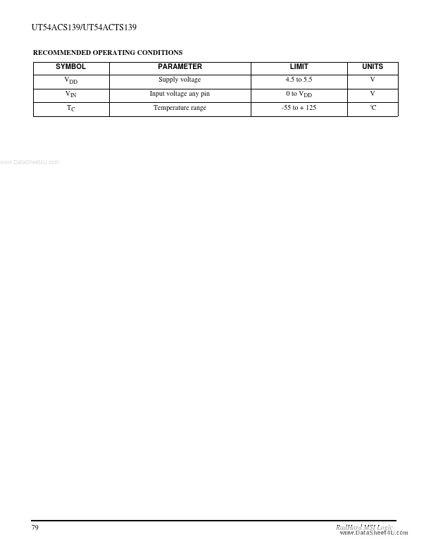 UT54ACS139