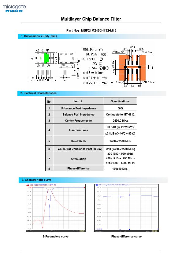 MBF18M2450H133-M18