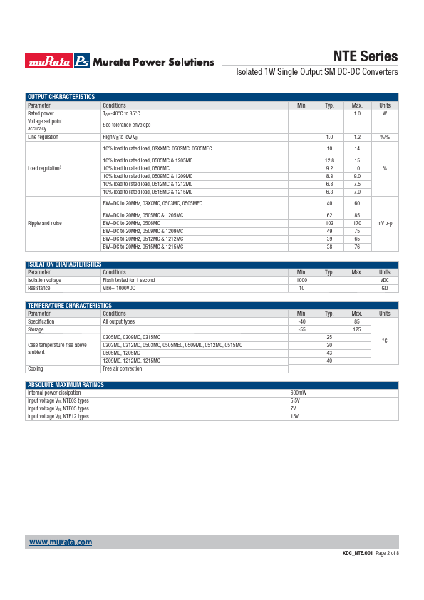 NTE0509MC