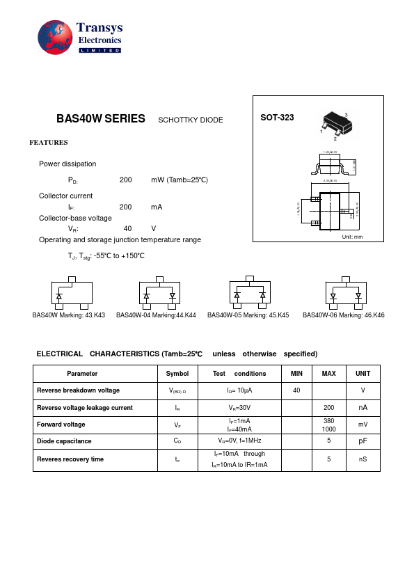 BAS40W-06