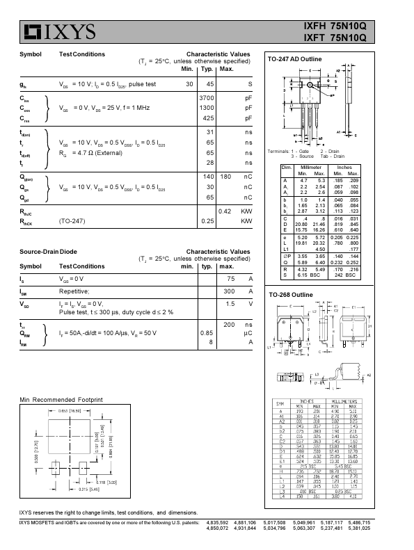 IXFH75N10Q