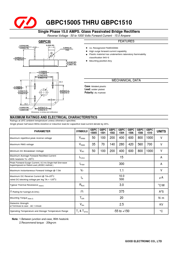 GBPC1501