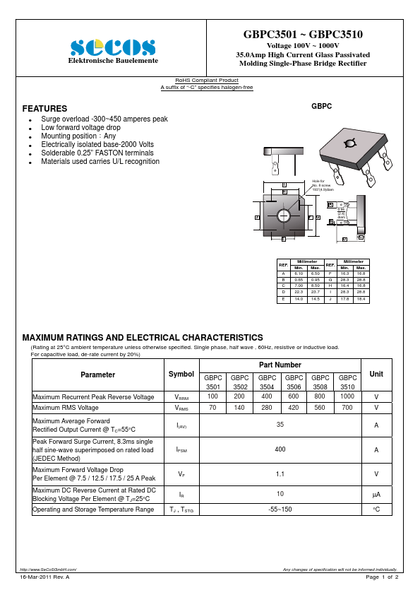 GBPC3510