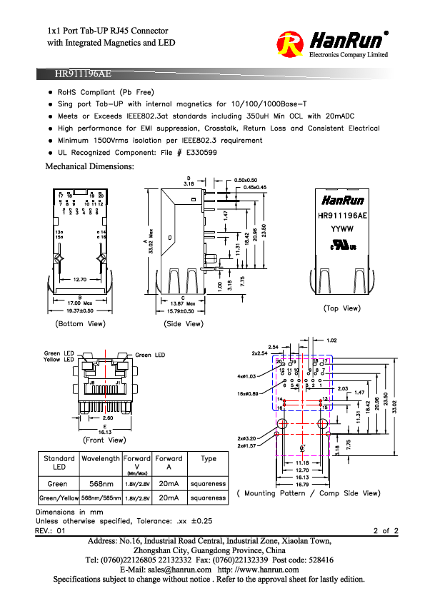 HR911196AE