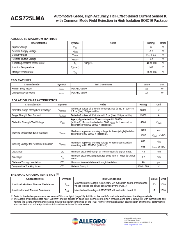 ACS725LMA