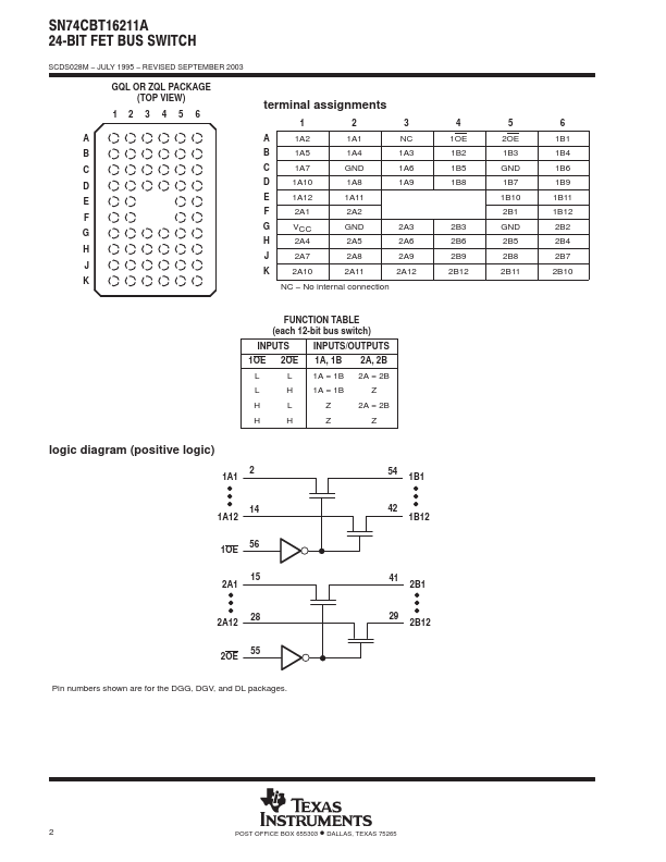 SN74CBT16211A