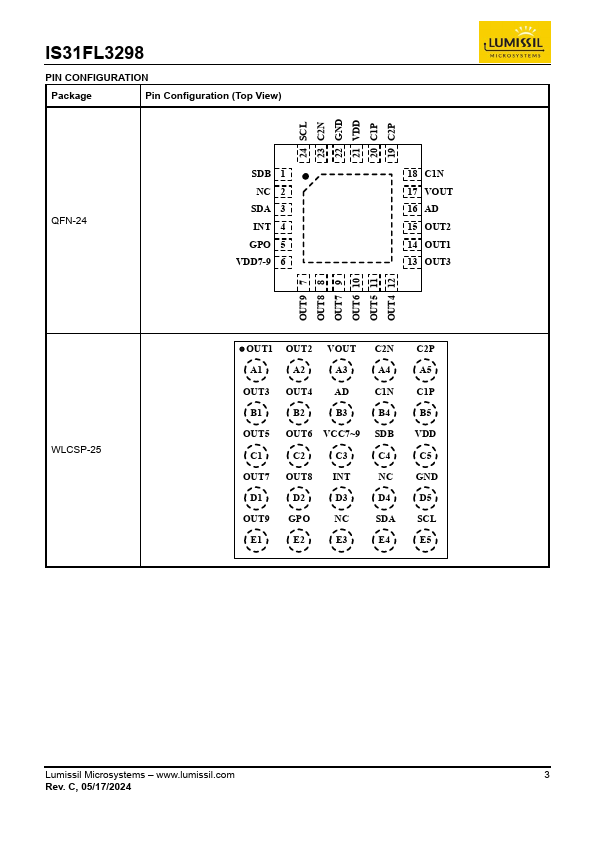 IS31FL3298