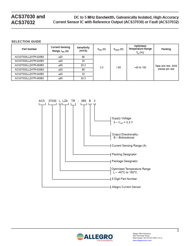 ACS37032