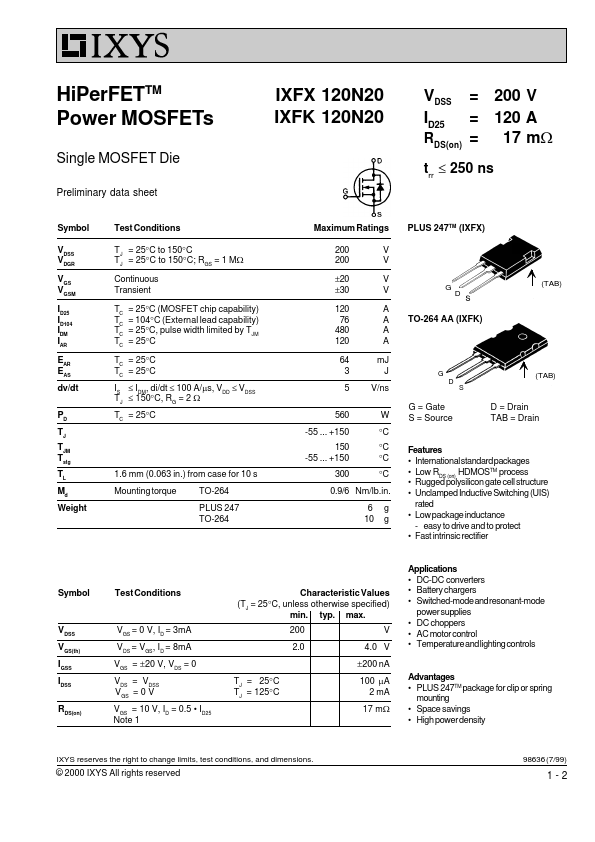 IXFX120N20