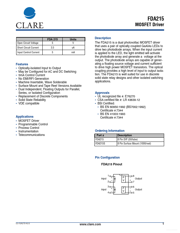 FDA215