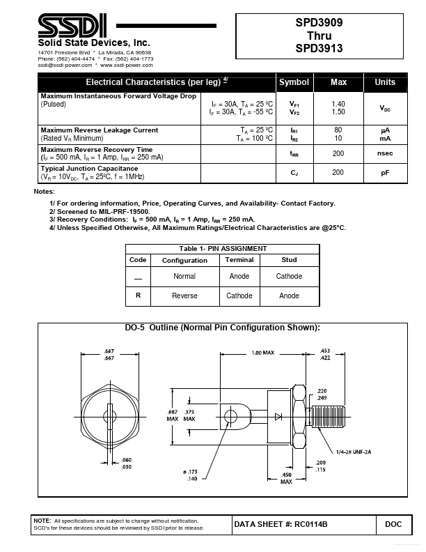 SPD3910