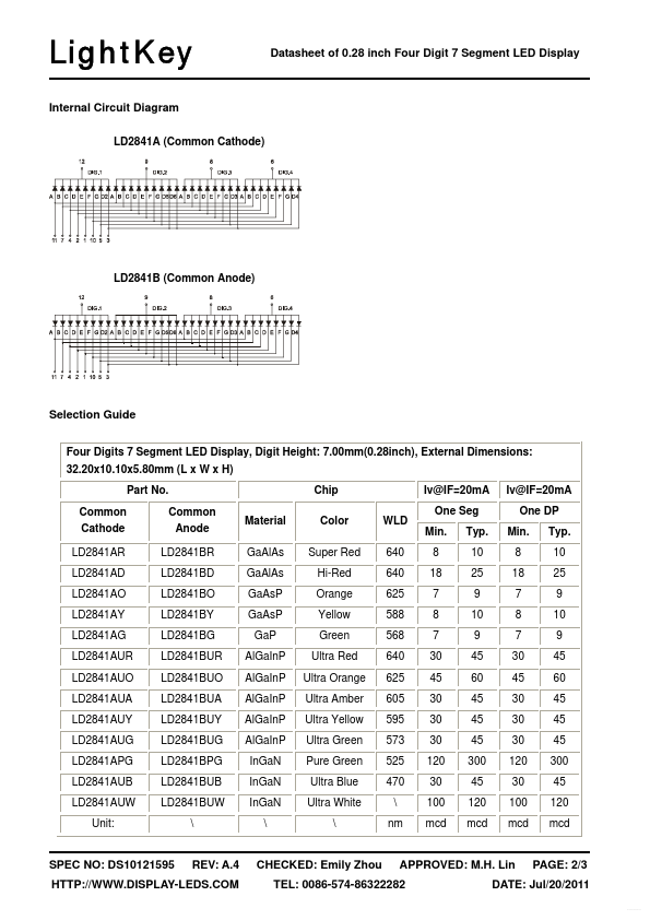 LD2841AUG