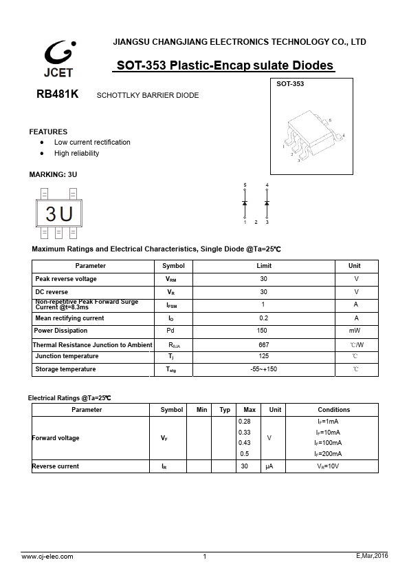 RB481K