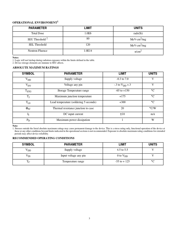 UT54ACTS153