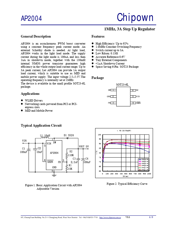 AP2004TCER-ADJ