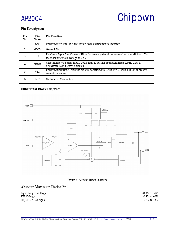 AP2004TCER-ADJ