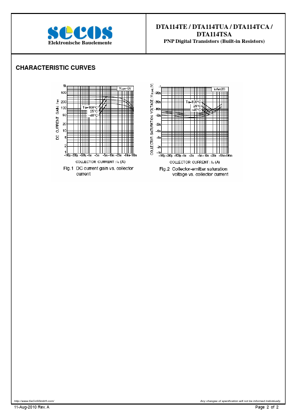 DTA114TCA