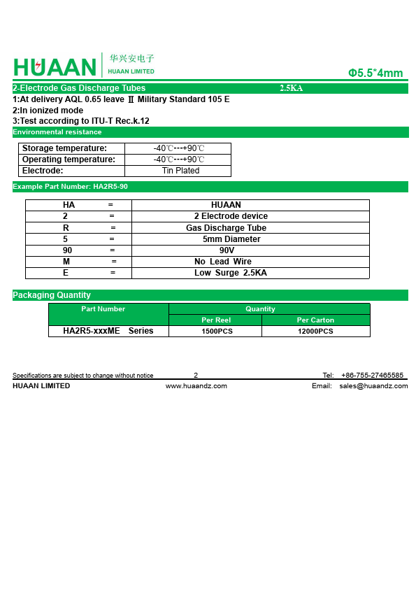 HA2R5-140ME