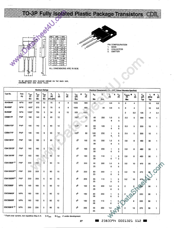 CSD1047