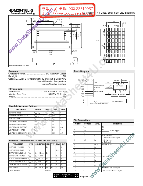 HDM20416ls