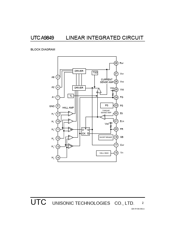 UTCA9849