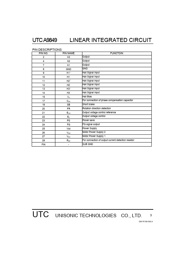 UTCA9849