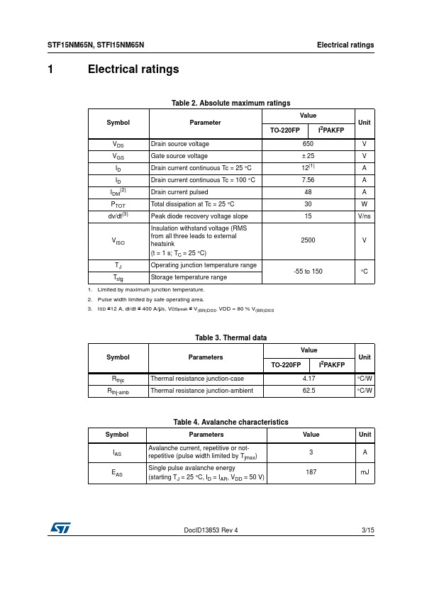 STF15NM65N