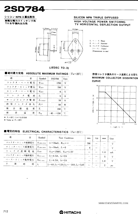 2SD784