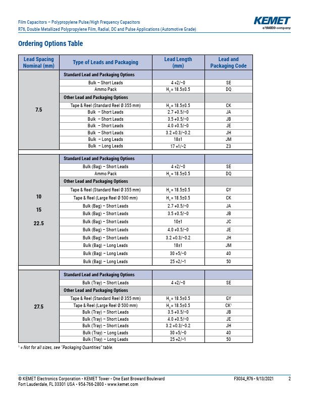 R76MI3150--3--