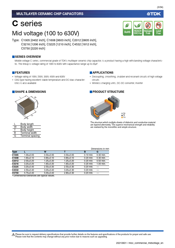 C5750Y5V1H226Z