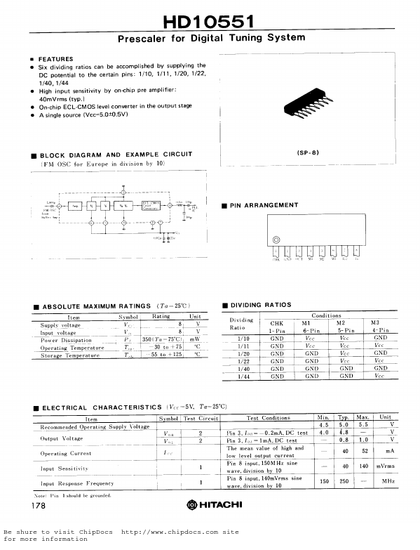 HD10551